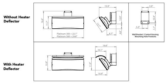 Bromic Heat Deflector Platinum Smart-Heat Gas Heaters - 5 Burner