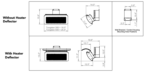 Bromic Tungsten Heat Deflector Smart - Heat Gas - 3 Burner