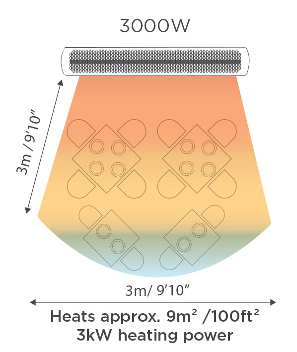 Bromic Tungsten Electric Patio Heater 3000 Watt -Black- Heating Power