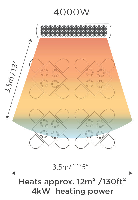 Bromic Tungsten Electric Patio Heater 4000 Watt -Black- Heating Power