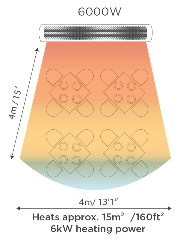 Bromic Tungsten Electric Patio Heater 6000 Watt -White- Heating Power
